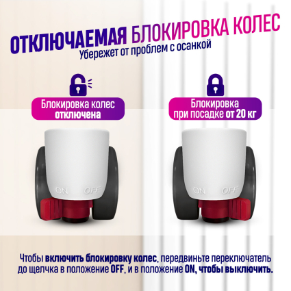 07. Колёса с блокировкой